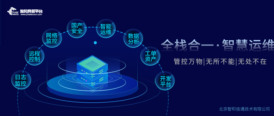 智和信通自主研发智和网管数字化运维平台,助力金融业智慧转型
