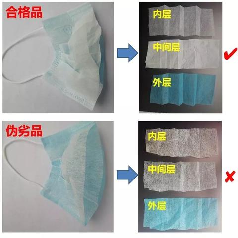 震惊！医用口罩夹层惊现苍蝇尸体，初医生品牌陷质量危机